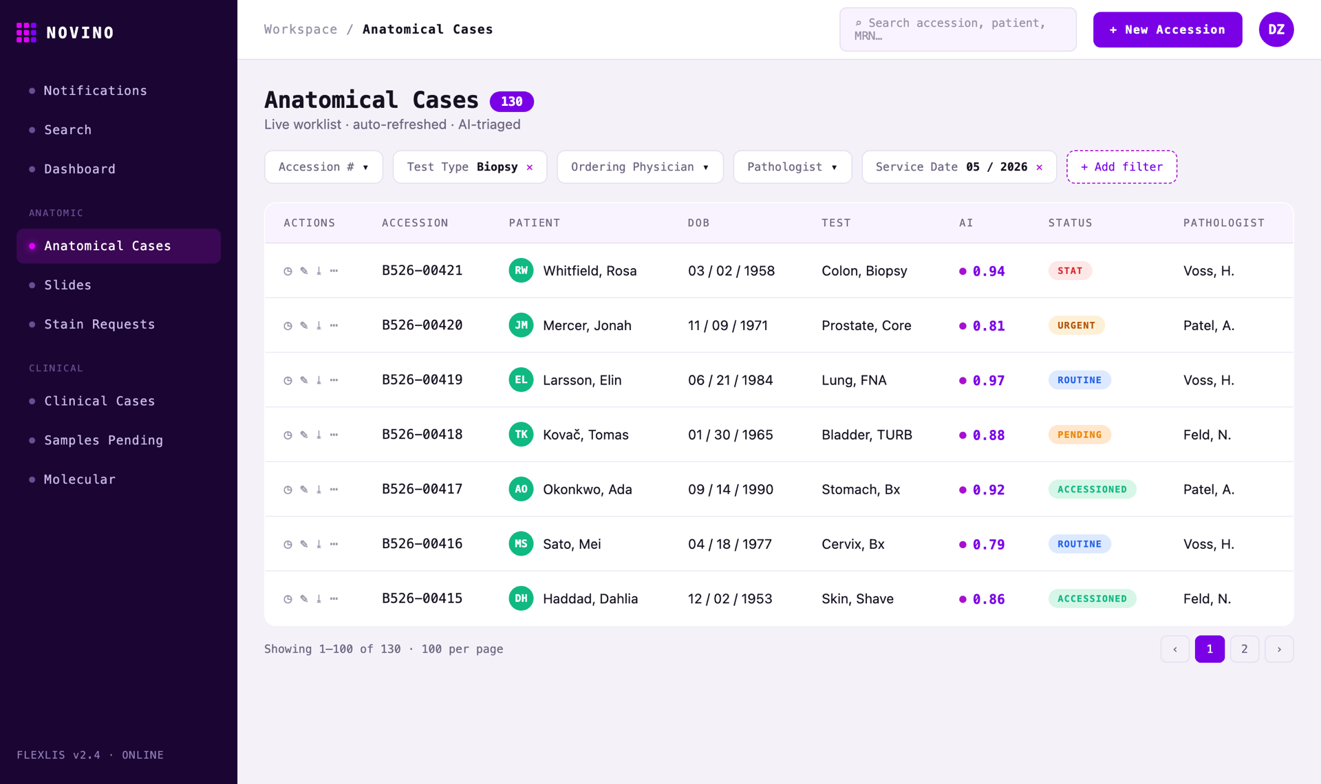 FlexLIS LIS — anatomical case worklist with AI triage